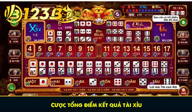 Tài xỉu là gì? Cách chơi như nào, nên chơi Sicbo tại 123B? 12 cược tổng điểm kết quả tài xỉu