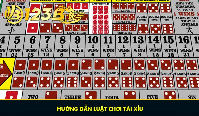 Tài xỉu là gì? Cách chơi như nào, nên chơi Sicbo tại 123B? 11 Hướng dẫn luật chơi tài xỉu