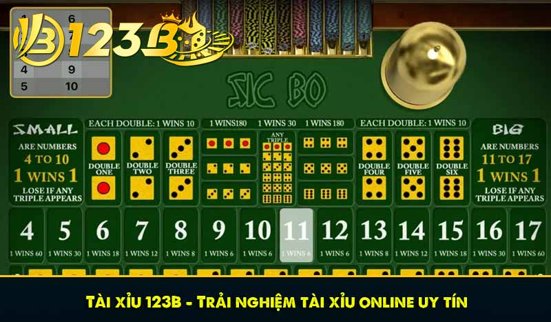 Tài xỉu là gì? Cách chơi như nào, nên chơi Sicbo tại 123B? 8 Tài xỉu 123B - Trải nghiệm tài xỉu online uy tín